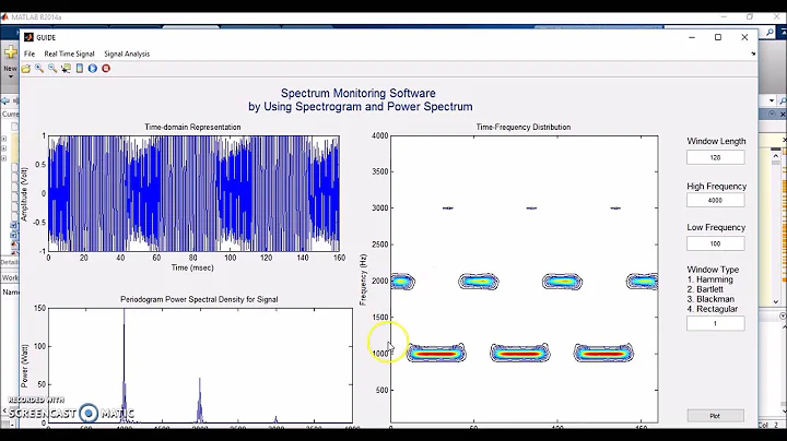 How to classify ASK, FSK and PSK signals using Matlab