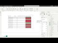Conditional formatting | PowerBI | DAX | Condition | formatting | Power Bi Interview