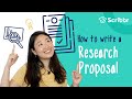 How to Write a Successful Research Proposal  | Scribbr 🎓