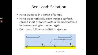 Sedimentology Lecture 6, Part 2: Sediment Load and a Closer Look at Saltation