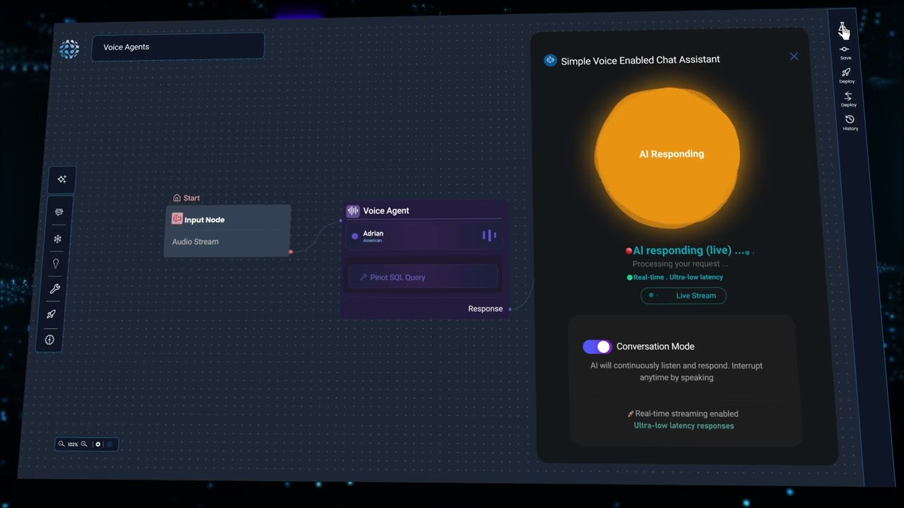Voice Agents for Unified Communications
