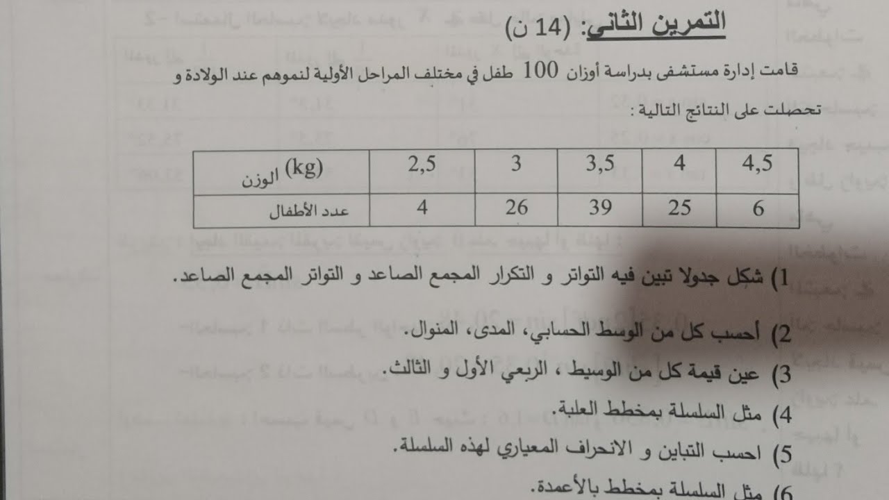 اختبار للسنة الثانية ثانوي تسيير واقتصاد ولغات أجنبية وآداب في مادة الرياضيات_ تمرين شامل في الاحصاء