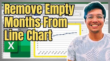 How to remove empty months from line or scatter chart in Excel - EASY!