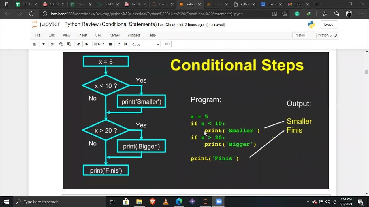 Класс control. Python conditional statements. branch statements in python. control flow with xor):. python conditions and if statements images.