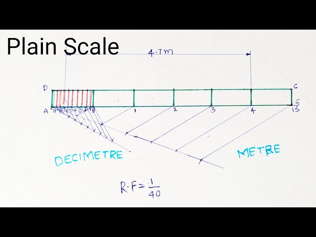 Simple Scale In Engineering Drawing