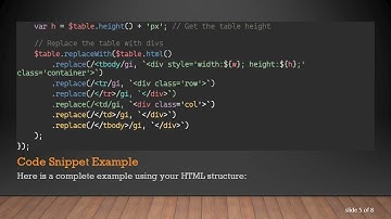 How to Replace table with div Including Width and Height in jQuery