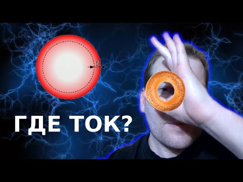 Видео: Почему внутри проводника нет заряда?