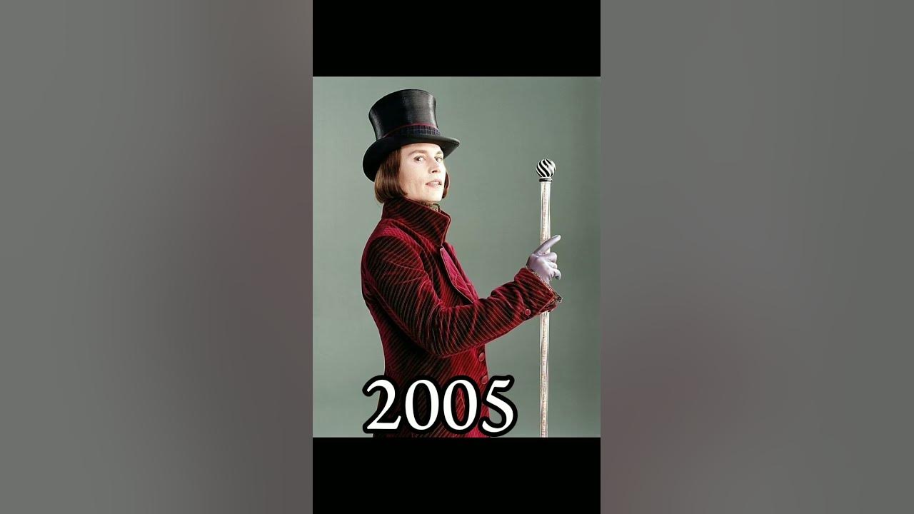 evolution of oompa loompa song #wonka #oompaloompa evolution of oompa loompa song #wonka #oompaloompa