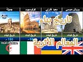 تاريخ بناء المعالم الأثرية والتاريخية في العالم معلومات 