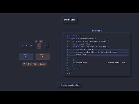 Bubble Sort Algorithm | Sorting Algorithms | Java #DSA #Java #codinginterview