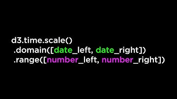 D3.js Time Scales - D3.js v3 Tutorial