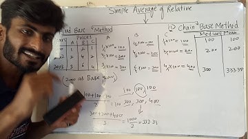 Index Number  Lec.4 composit index no. Un.weighted index number.