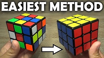 How To Solve The Rubik