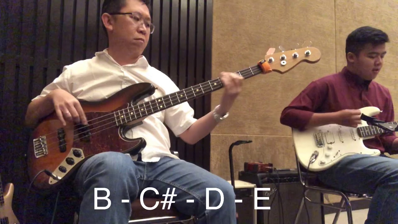 Bass Cover Benteng hidupku, Sound Of Praise ( A =do )