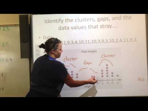 Dot Plot part 2