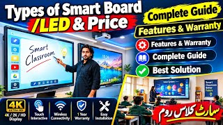 Smart Board & Smart Interactive LED Types, Features & Prices in Pakistan 2026 | Complete Usage Guide screenshot 4