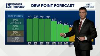 13 ON YOUR SIDE Forecast Very Muggy Sunday Few Morning T-Showers