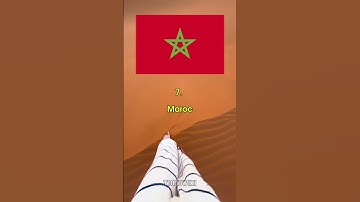Top 10 quốc gia có lá cờ rất giống Việt Nam.#top10 #flag #vietnam #shorts