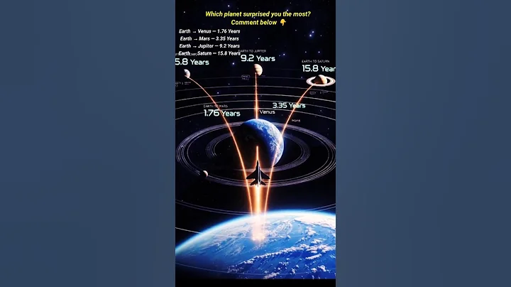 How Long Would It Take a Jet to Reach Planets? 🚀🌍#SpaceFacts #SolarSystem #PlanetDistance