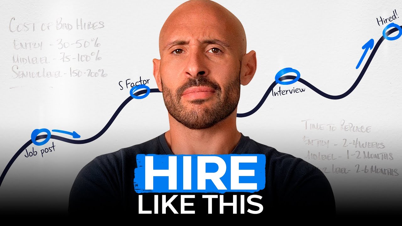 The FOOLPROOF System For Hiring A-Level Employees