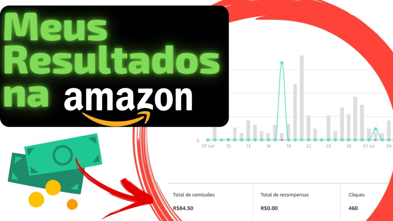 Afiliado Amazon - meus resultados amazon associados 2021