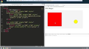 Learning D3 Part 4 - Drawing Basic Shapes with SVG