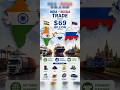 Trade Barriers May Fall! What This Means for India's Economy