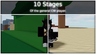 10 Stages of a general CW player...