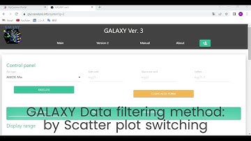 GALAXY Data filtering method   by Scatter plot switching