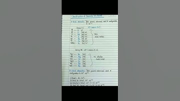 S block Elements Name Trick