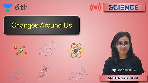 Menti Quiz | Changes Around Us | Unacademy Class 6 | Sneha Sardana