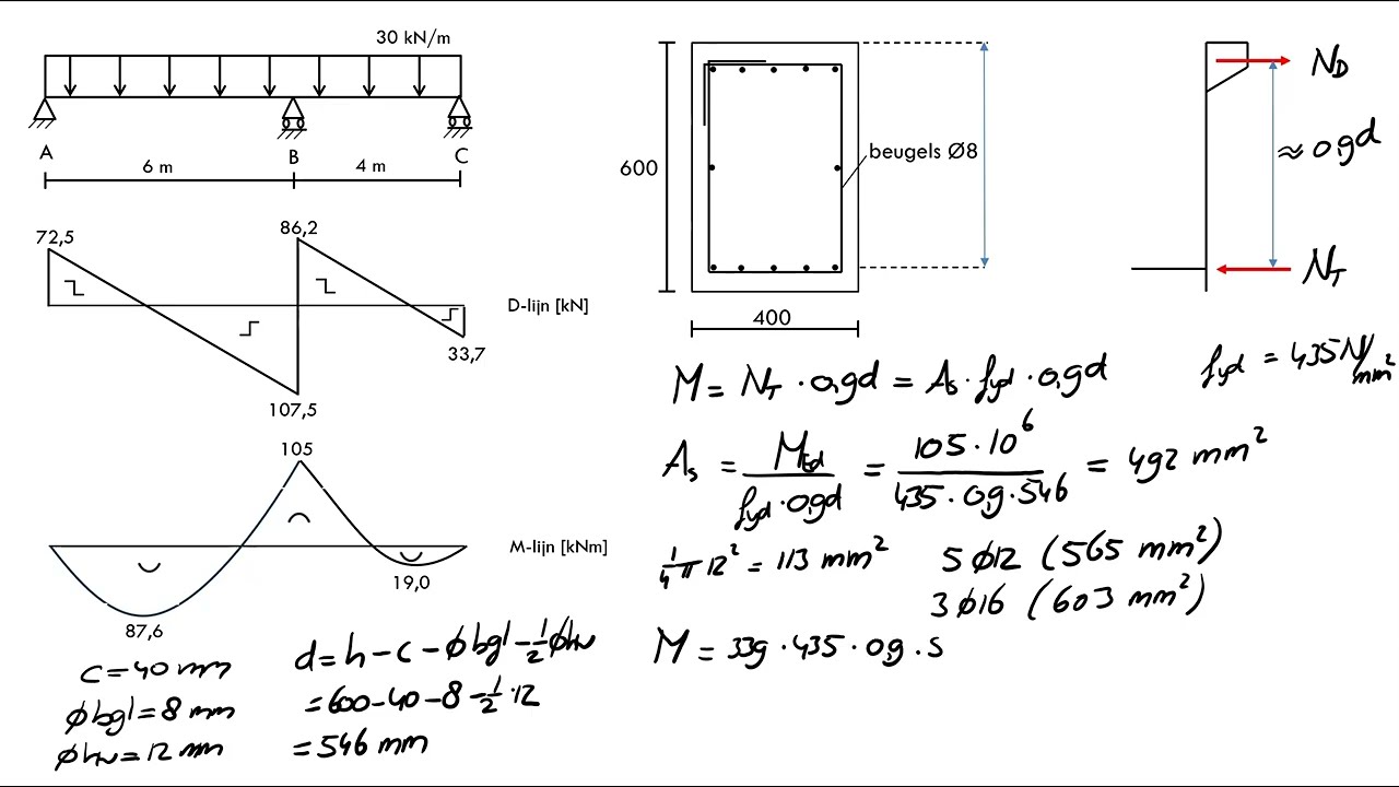 Betonbalk berekenen: 1 - buigtrekwapening