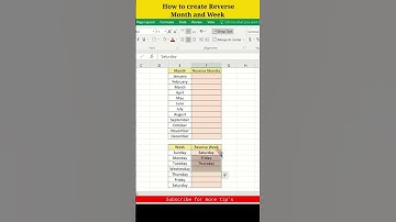 Reverse lookup in excel #excel #excelshortcuts #spreadsheetmagic #exceltips #exceltricks #learnexcel