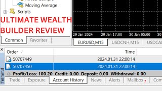 ULTIMATE WEALTH BUILDER REVIEW| Ultimate Wealth Builder Reviews| Watch Till The End B4 Building.