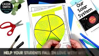 Informative Writing Unit 5th Grade Graphic Organizer Anchor Charts Research