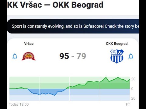 KK  Vršac OKK Beograd milenium Vršac 22.10.2022