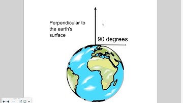 Math - Benchmark Angles