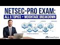 NetSec-Pro Exam: All 6 Topics + Weightage Breakdown | Where to Focus First?