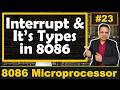 Interrupts in 8086 Microprocessor: Types and Functions Explained
