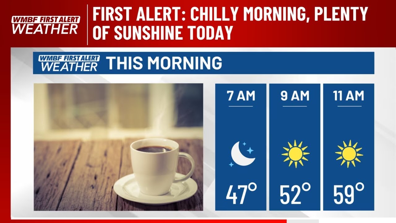 FIRST ALERT: Chilly morning, plenty of sunshine today - YouTube