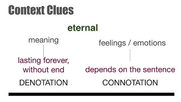 Context Clues - Denotation / Connotation