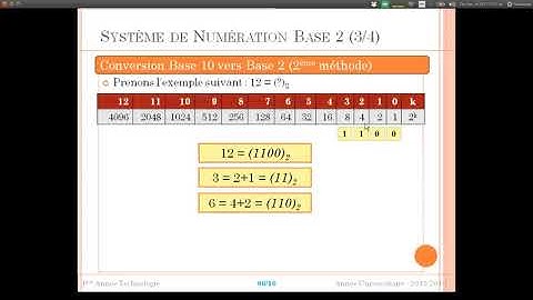 Cours 09   Système de Numération   Binaire, Octal et Hexadécimal