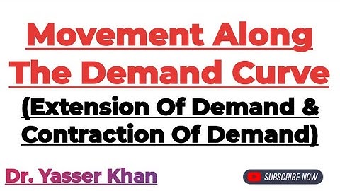 Movement Along The Demand Curve | Change In Quantity Demanded | Extension And Contraction Of Demand