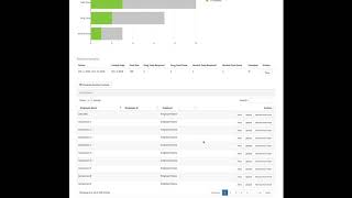 Random Pool Management V2.0