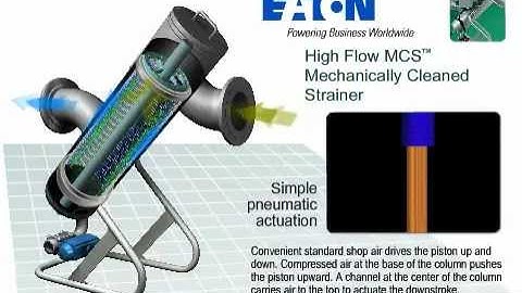 High Flow MCS Mechanically Cleaned Strainer