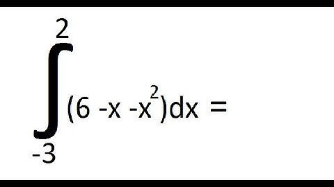 Integral. Calculate the area between the x axis and the parabola function