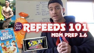 Refeeds 101 - When, How, Why? - MBM Prep 1.6