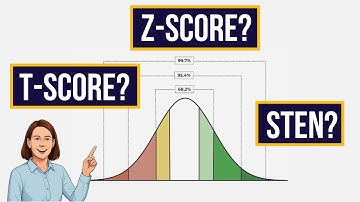 How To Convert Z-scores To T-scores (and why)