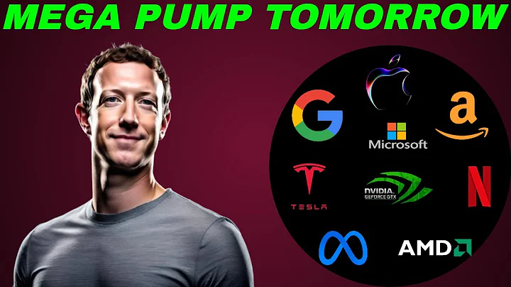 TECH STOCK ANALYSIS (Amazon, Google, Meta, Apple, Tesla, Msft, Nflx, Amd, ) #tsla #amzn #crypto