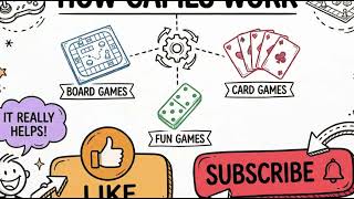 How to Play Dominoes — Step by Step for Beginners (Easy Rules Explained!)